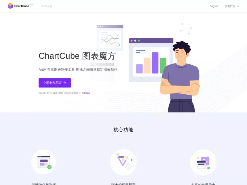 图表魔方 网站预览截图