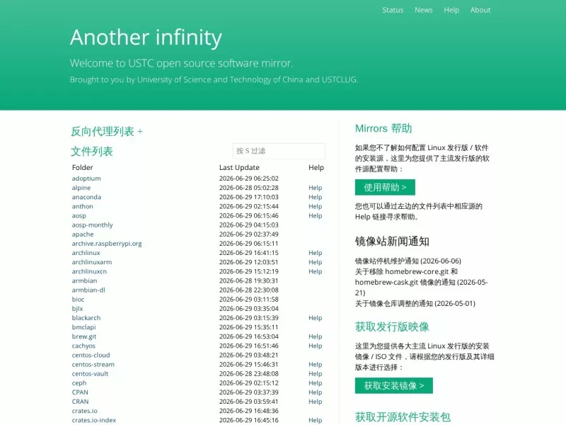 中科大开源软件镜像 网站预览截图