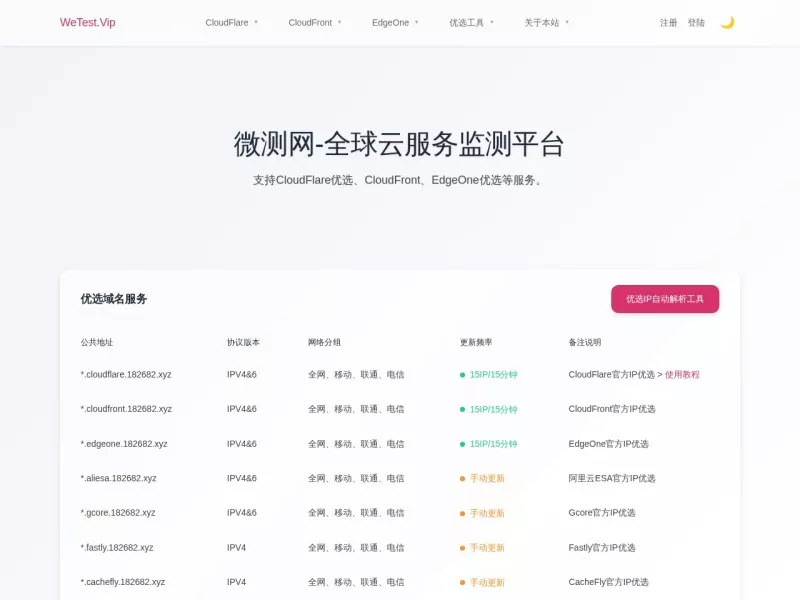 云服务监测平台 网站预览截图