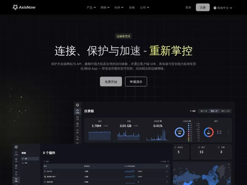 AxisNow 网站预览截图