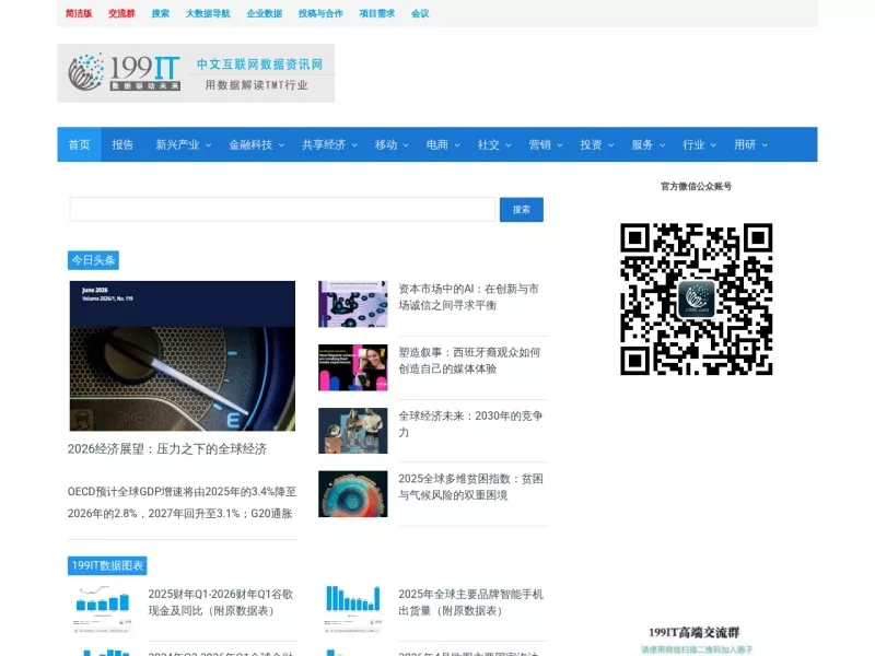 199IT 网站预览截图