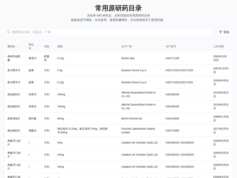 原研药列表 网站预览截图