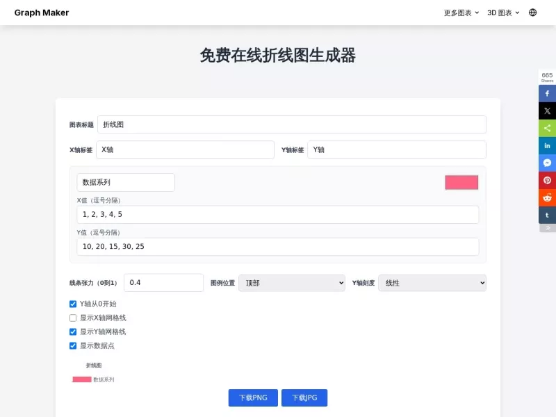 Graph Maker 网站预览截图