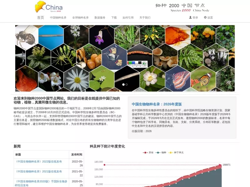 物种2000中国节点 网站预览截图