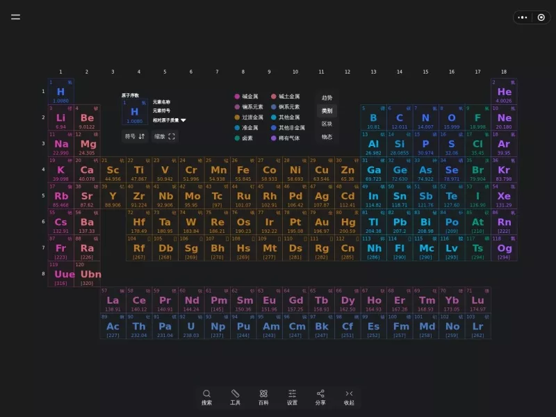 元素周期表PRO 网站预览截图