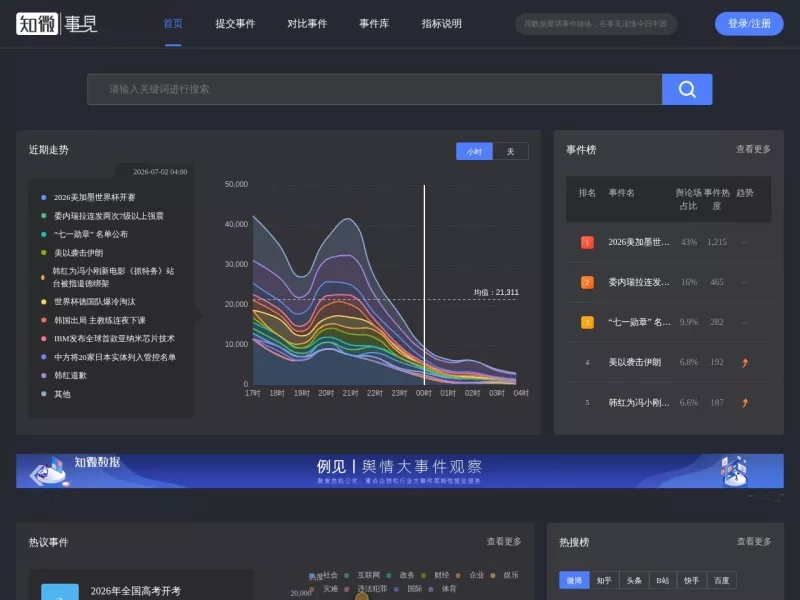 知微事见 网站预览截图