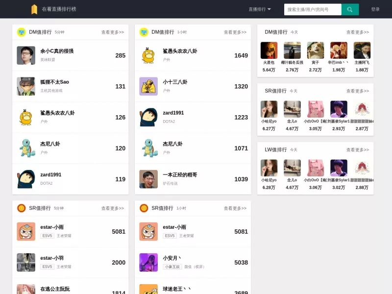 在看直播排行榜 网站预览截图