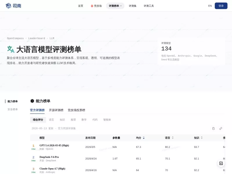 司南OpenCompass 网站预览截图