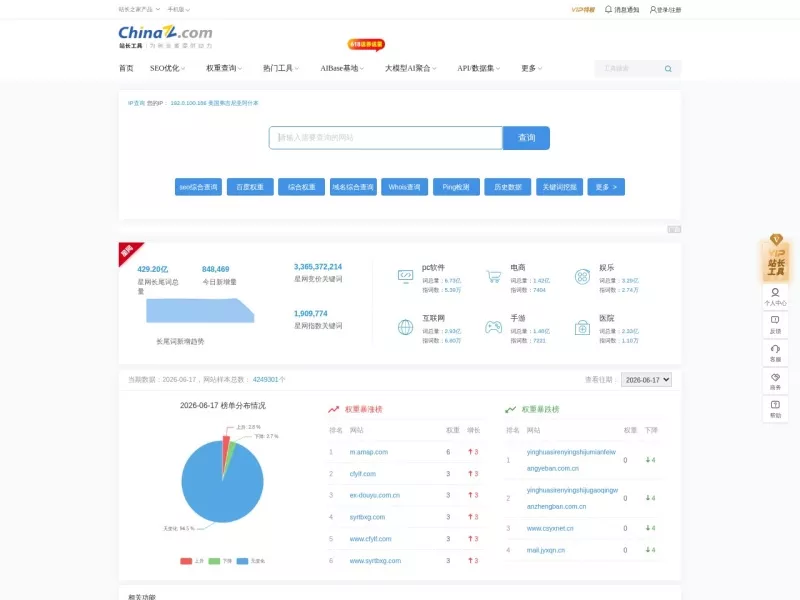 chinaz站长工具 网站预览截图