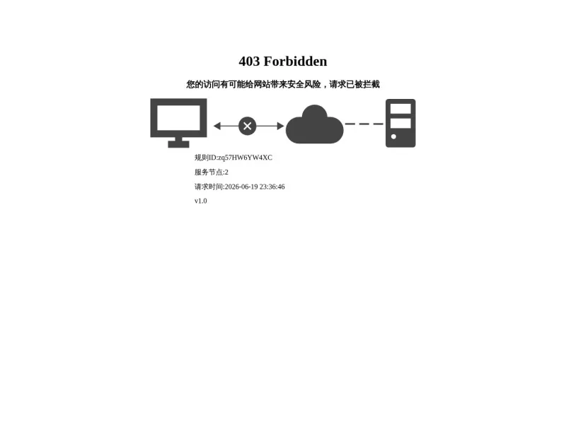 拨测 网站预览截图